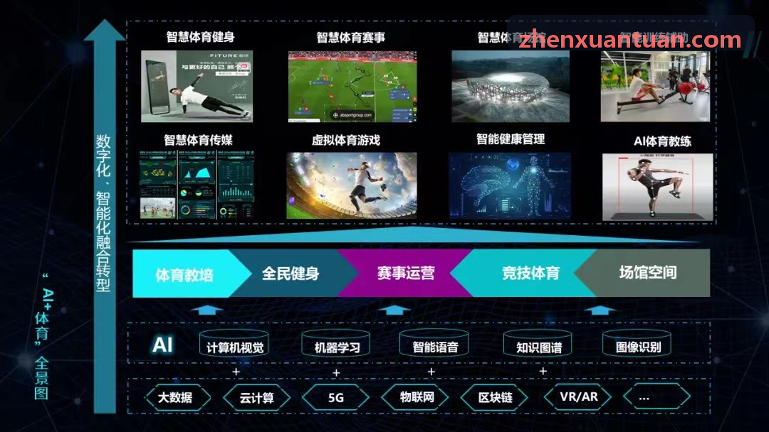 PPG太阳网球俱乐部拼场活动场景