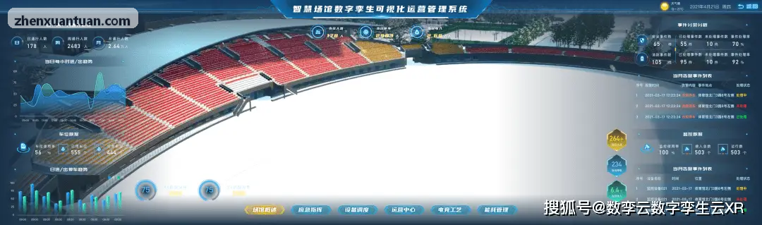 PPG太阳会员储值与复购运营策略